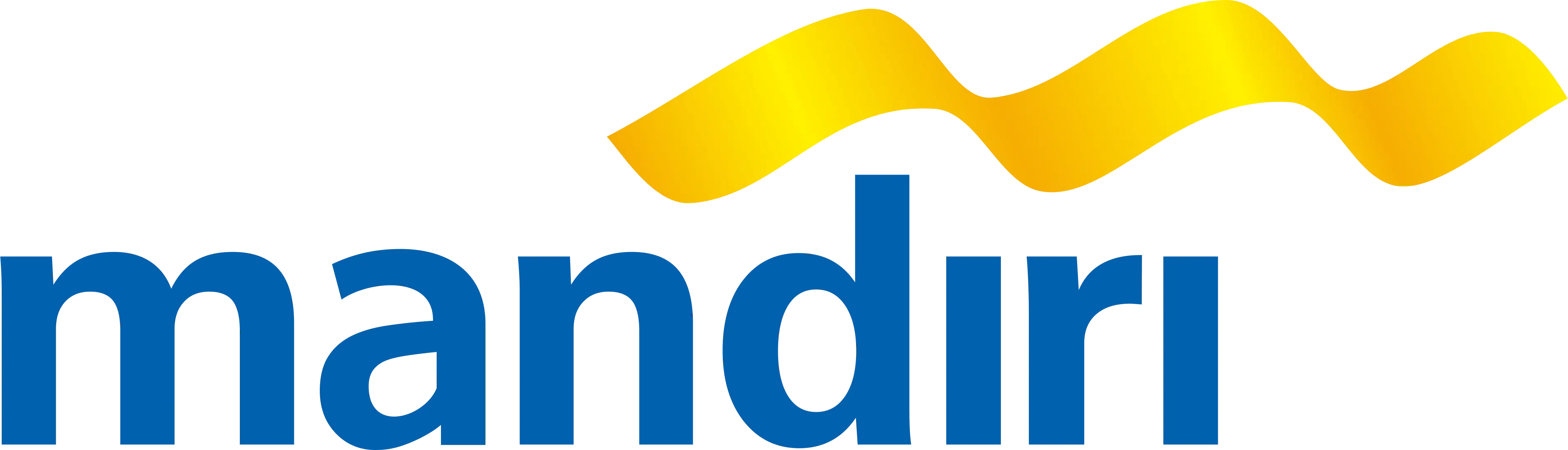 BANK Mandiri