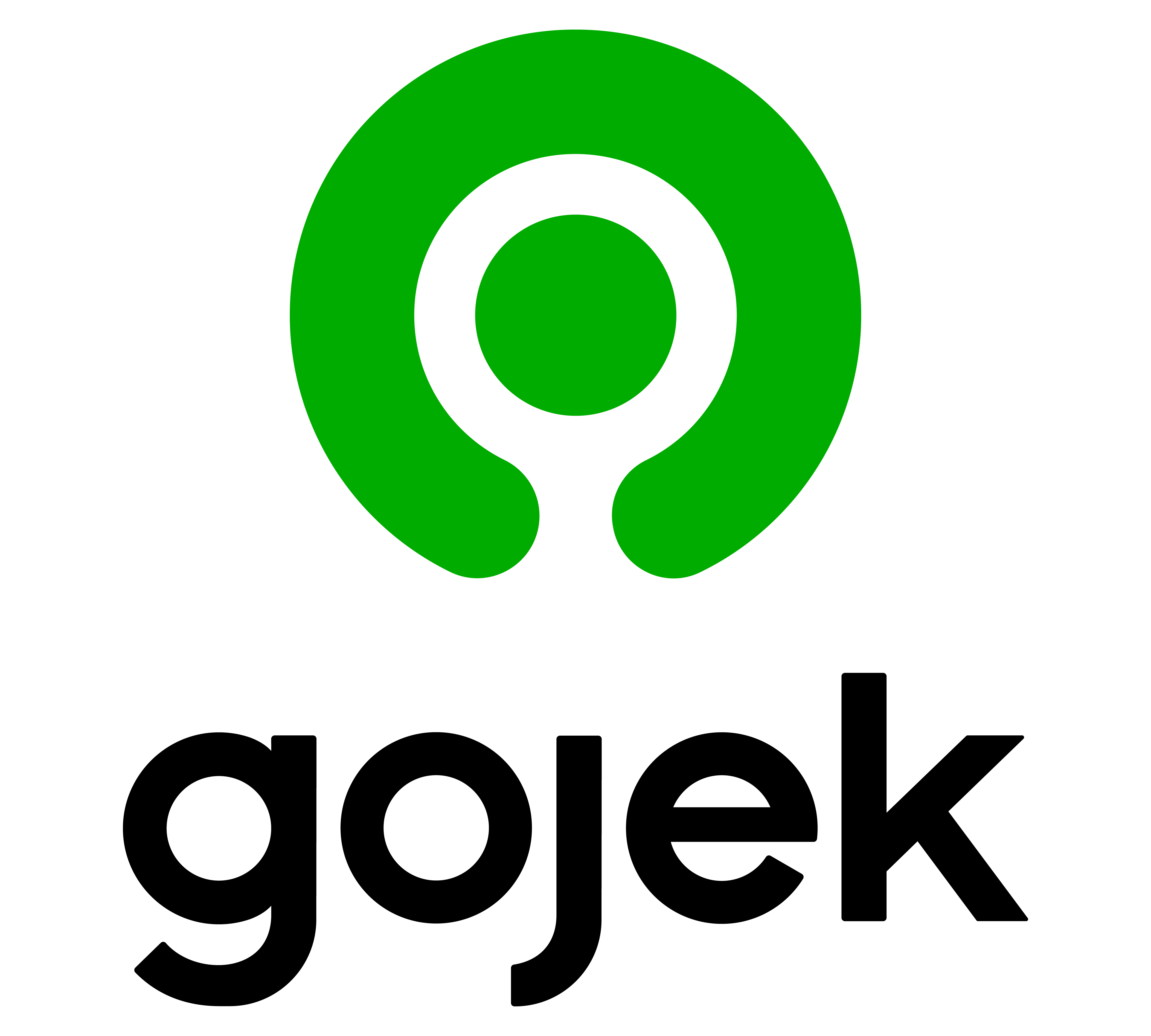 Gojek